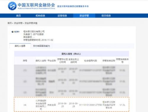 拍拍贷存管最新消息全面解析