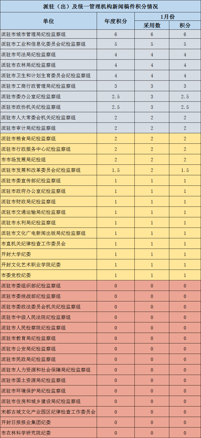 凯富K积分最新消息深度解读