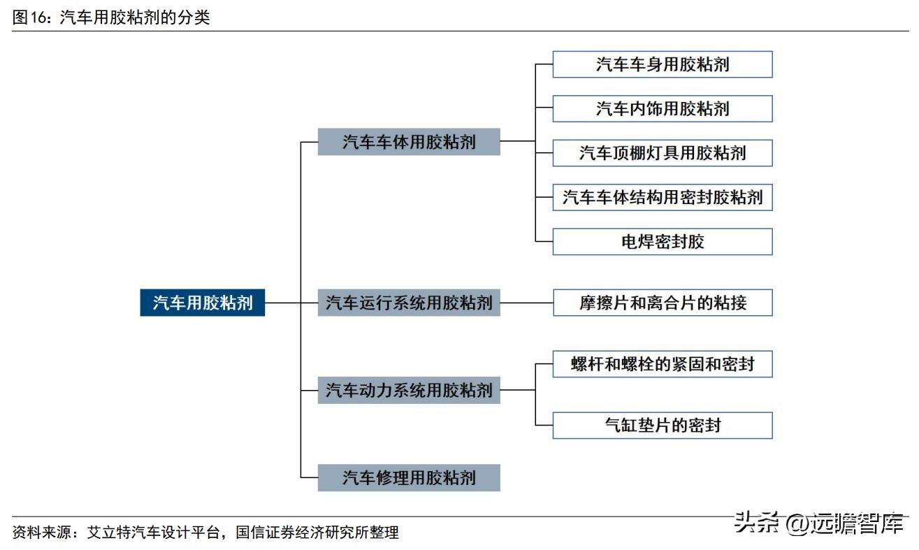 回天新材股票最新消息全面解析