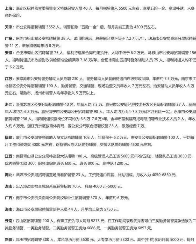 河南辅警待遇最新文件解读与解析