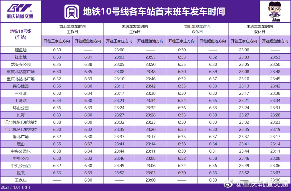 揭秘，2015年金漕线最新时刻表详解