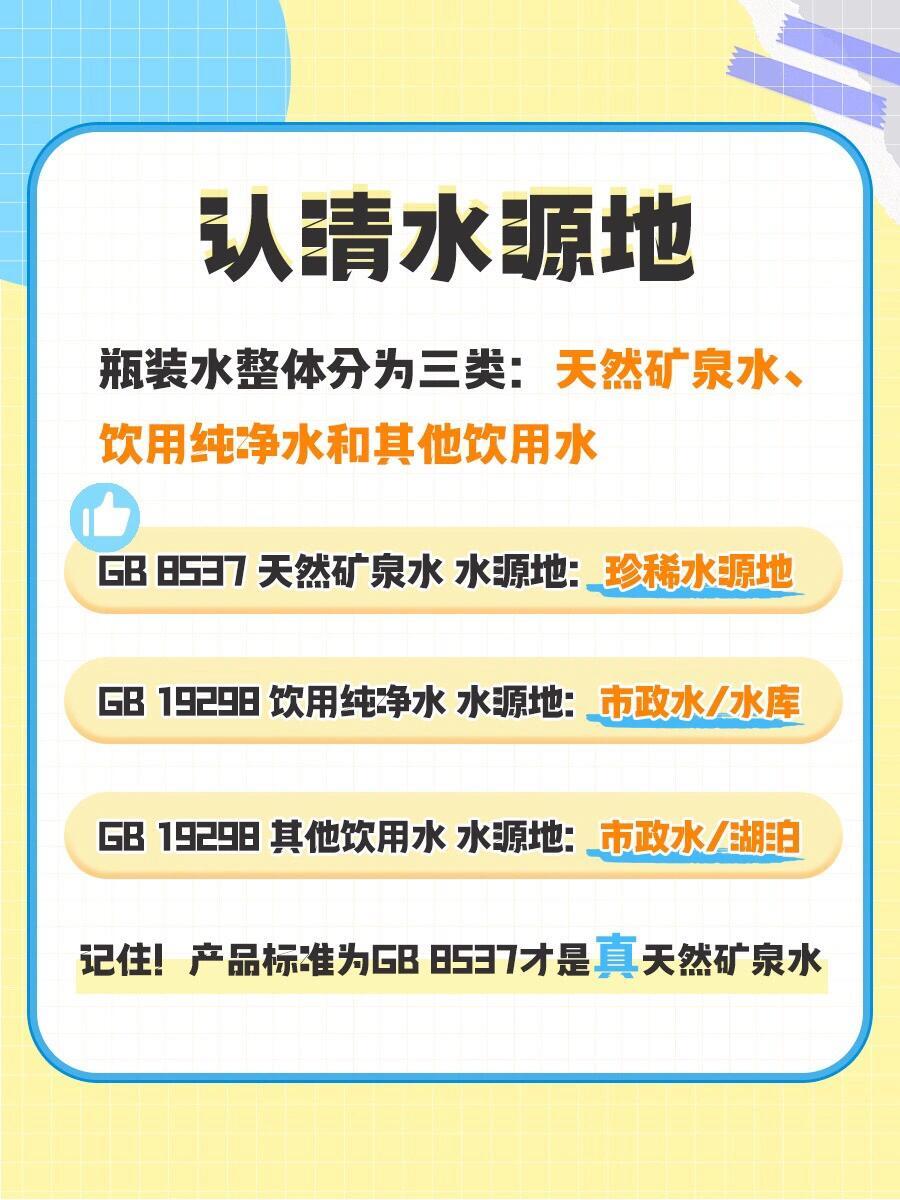 最新天然矿泉水标准，品质与健康双重保障保障新标准出炉