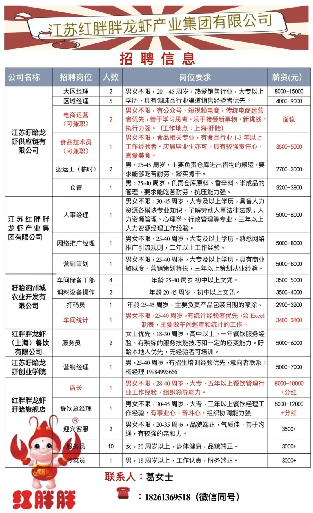 泗门招聘网最新招聘动态深度解读与分析