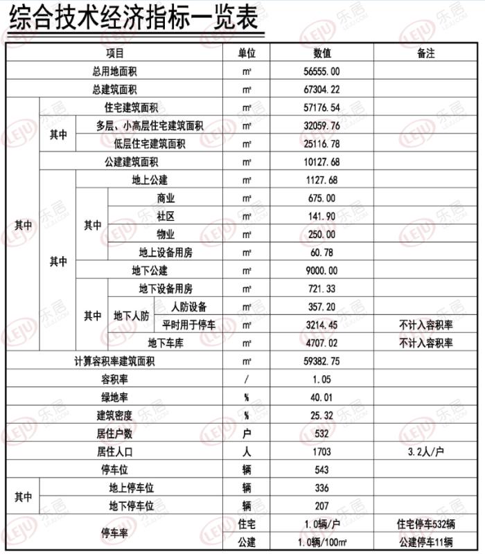 大连小窑湾最新规划图揭晓，塑造未来城市新篇章