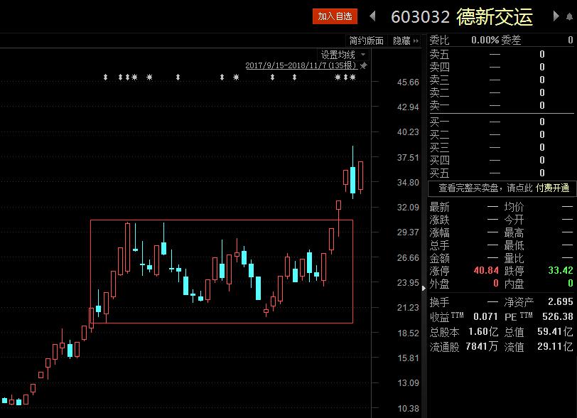 德新交运重组重塑未来，引领行业变革新动态