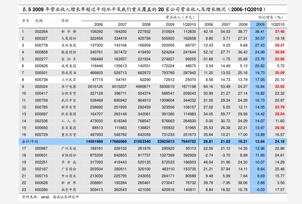 最新不锈钢厂制管开机招聘，携手卓越人才，共铸行业辉煌