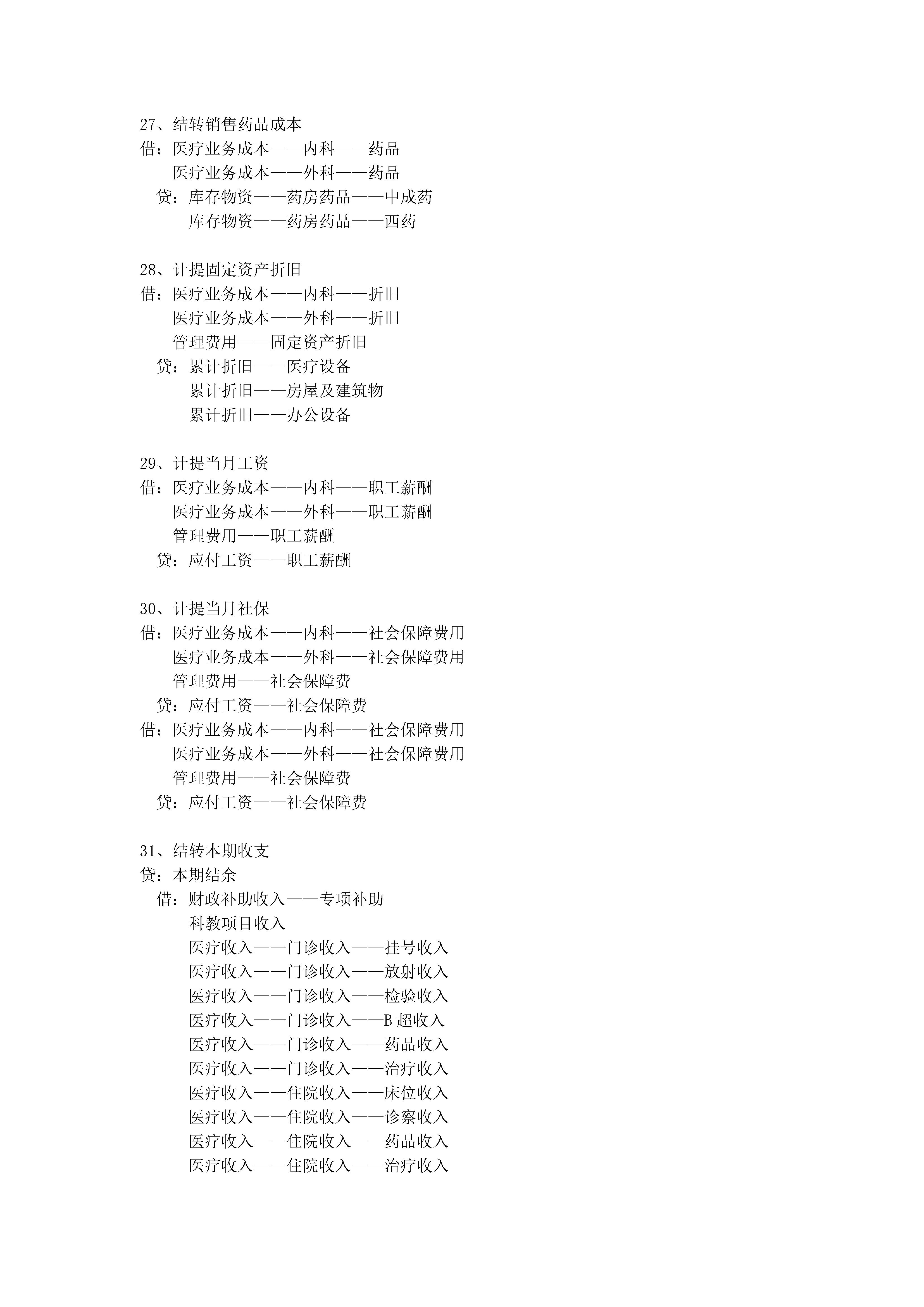 最新会计分录大全例题详解