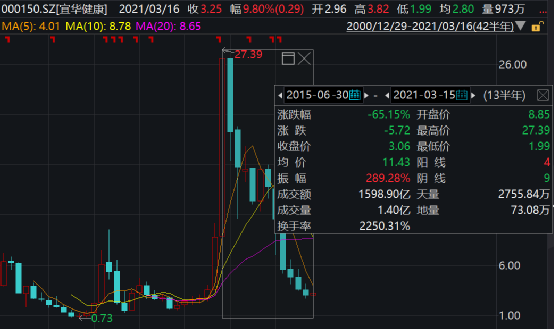 ST金源股票最新消息全面解读