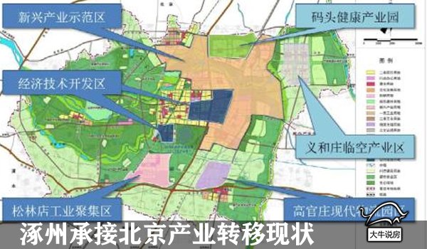 涿州市码头最新规划图揭秘，未来城市发展的宏伟蓝图