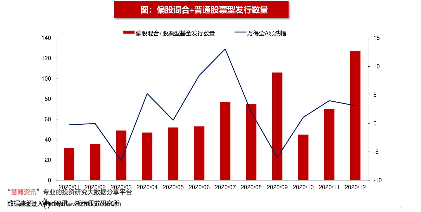 东阳光科股票最新消息全面解读