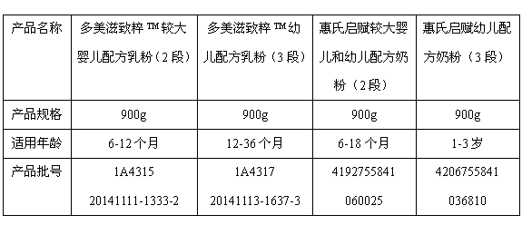 多美滋奶粉品质升级与创新引领市场新潮流，最新消息揭秘