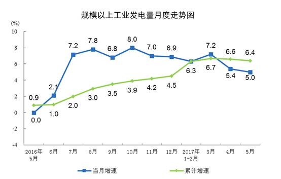 智慧能源股票最新动态深度解析报告