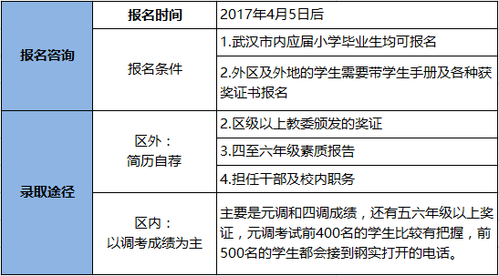 武钢迁移最新动态，是否搬迁成焦点热议话题？