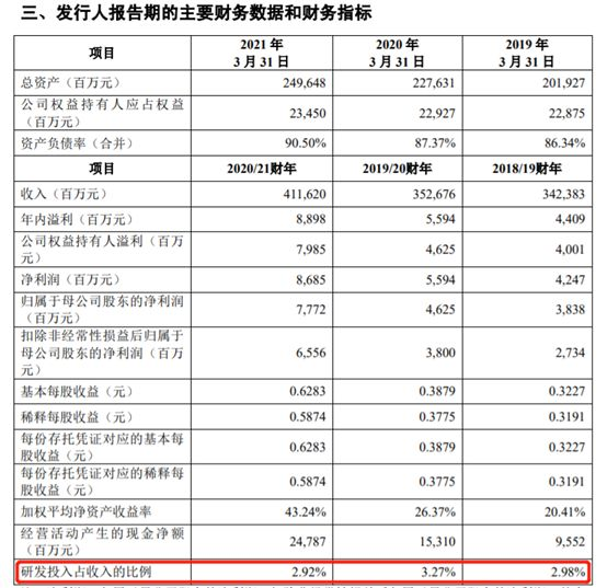 武汉联想最新工资待遇全面解析