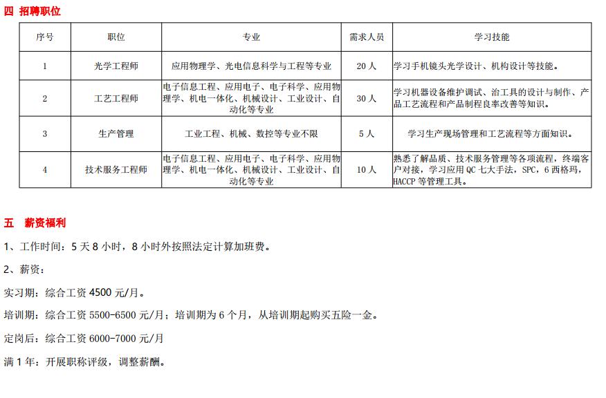 沙井耀星厂最新招聘启事公告