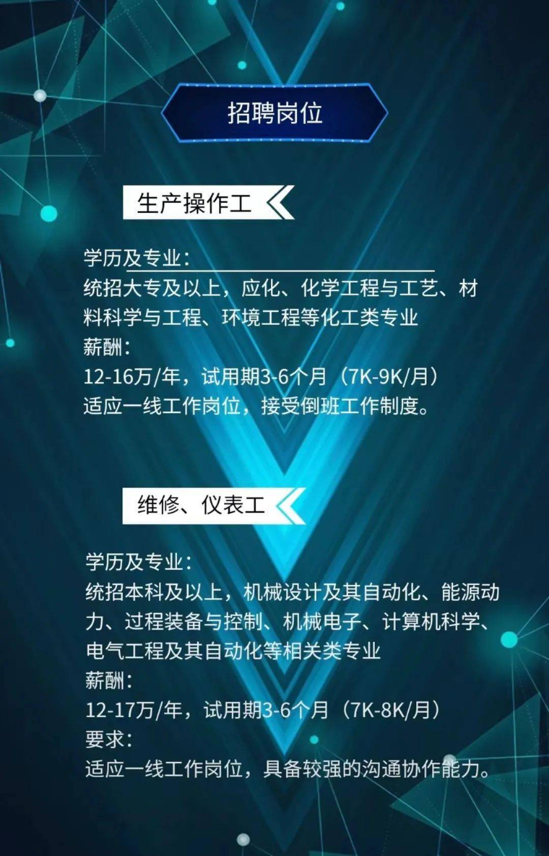 新疆化工企业招聘信息概览，最新职位空缺与要求