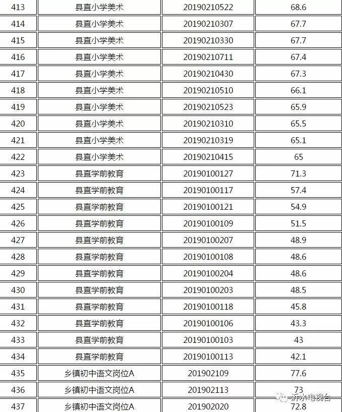 沂水工厂招聘最新消息，机遇与挑战同步来临