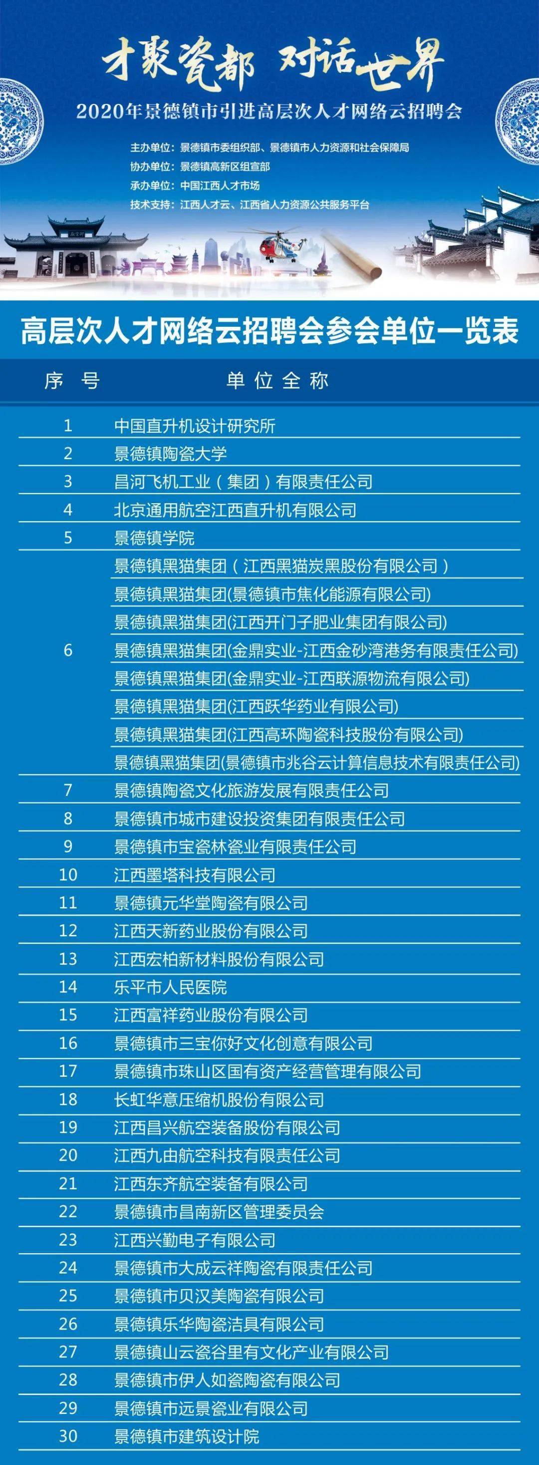 醴陵人才网最新招聘信息汇总