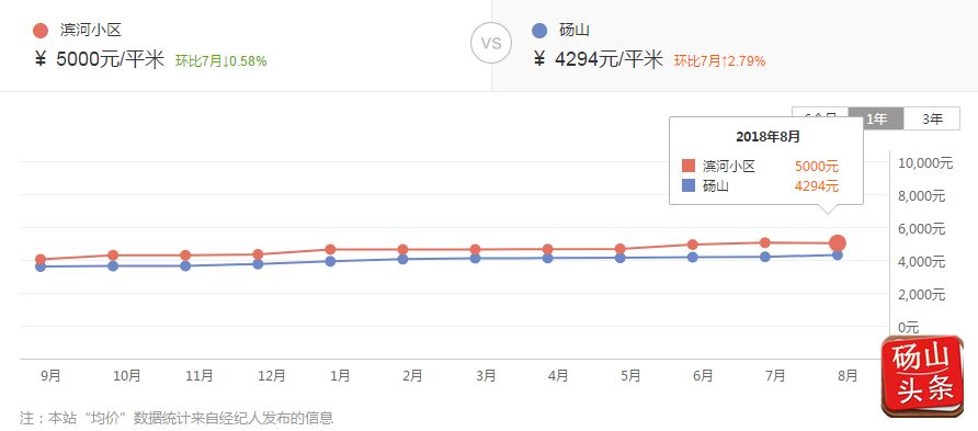 砀山二手房市场最新动态，市场走势、交易热点与购房指南全解析