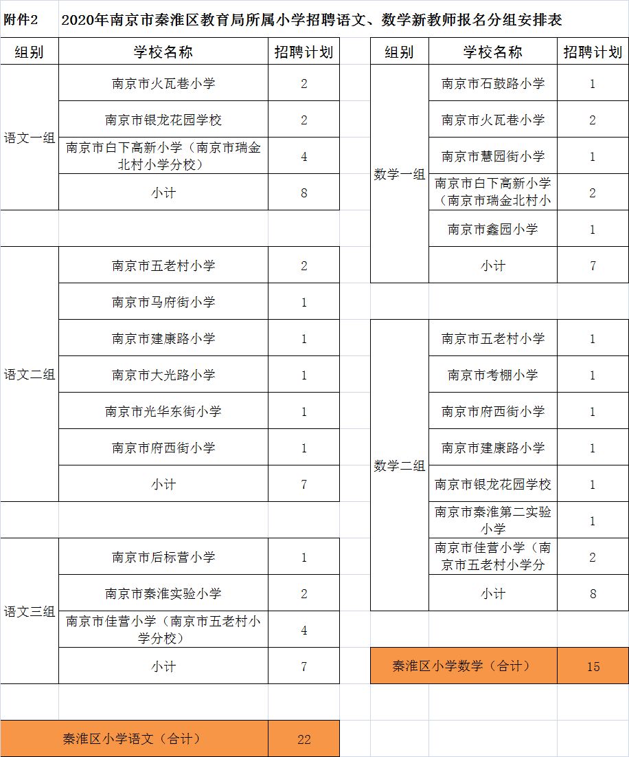 南京民办学校最新招聘动态，揭示影响与趋势