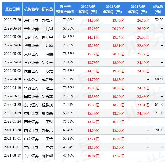 士兰微最新动态解析，深度探讨与未来展望