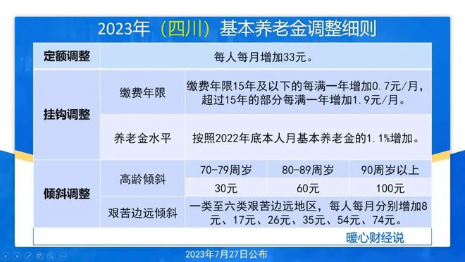 23年退休金调整方案最新解读，变化与影响