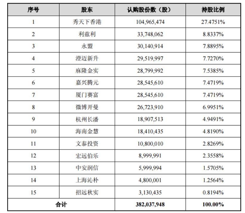 慧球科技重组迈出重要步伐，最新动态揭晓未来发展方向