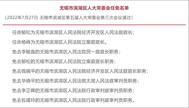 湖南省35名领导及官员最新任免，新篇章启航