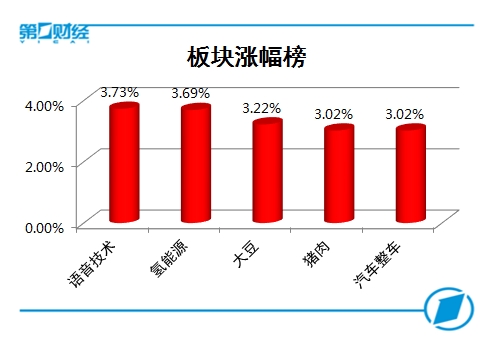 二重股票最新动态全面解读与分析