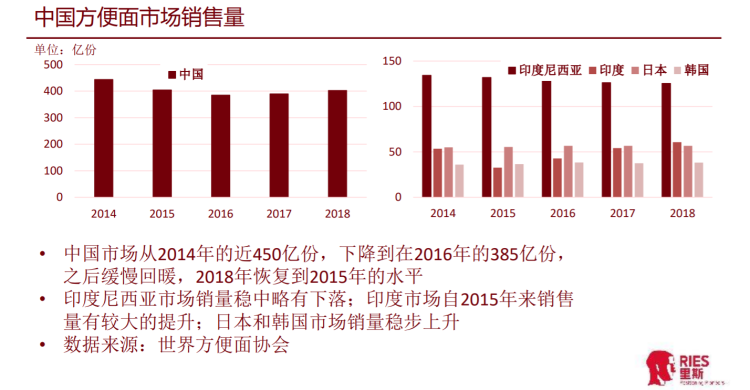 中国社会的两极分化现状探究