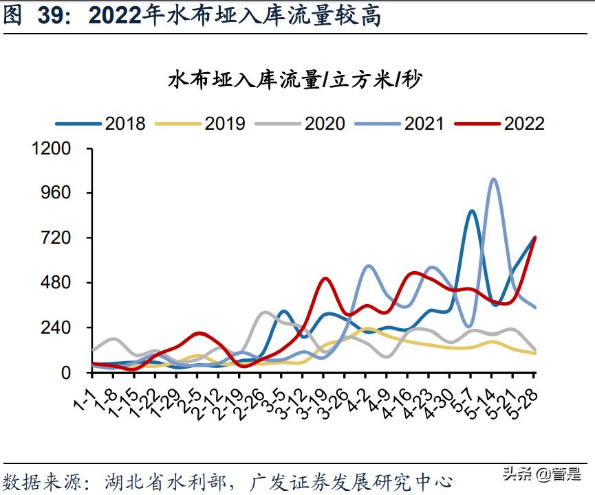 广元清江火电项目最新进展报告摘要