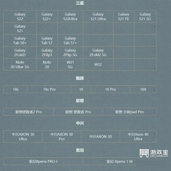 iOS手游测试时间表揭秘，背后的故事与期待