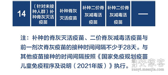 XXXX年脊灰疫苗最新进展与消息概览