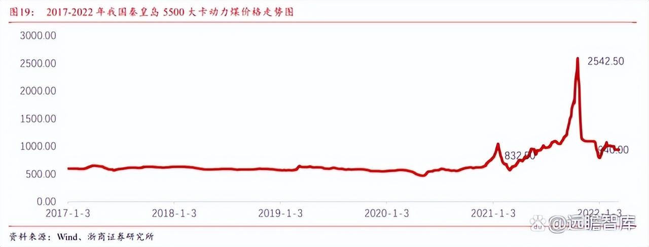 永泰能源公司最新消息新闻综述