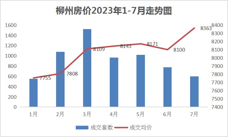 陈江房价走势分析，未来一年最新趋势探索