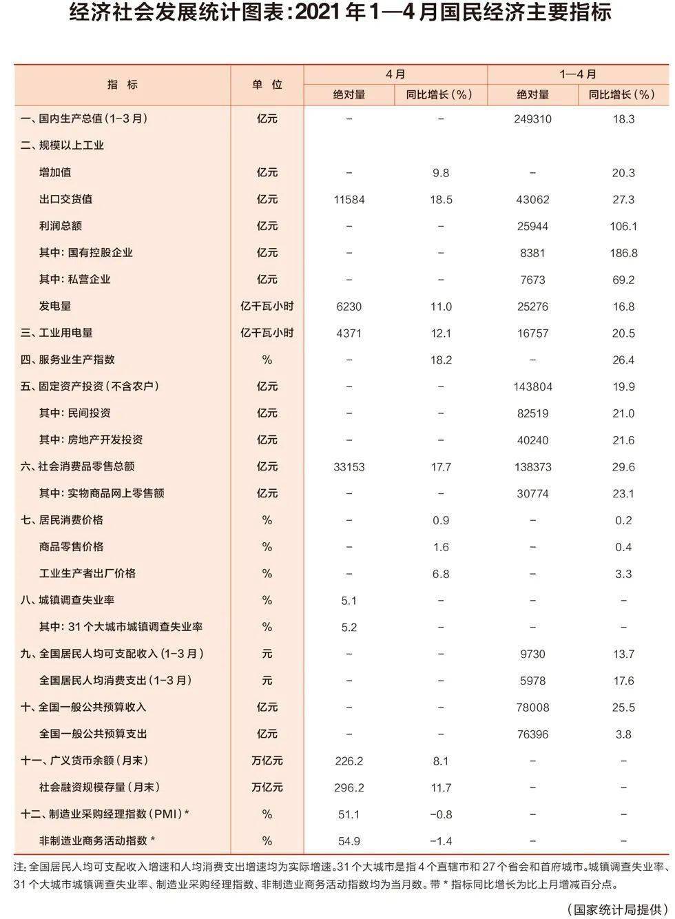 最新国家赔偿标准解读与影响分析