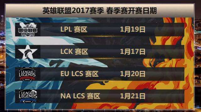 2017LOL春季赛战火重燃，群雄逐鹿开启新篇章