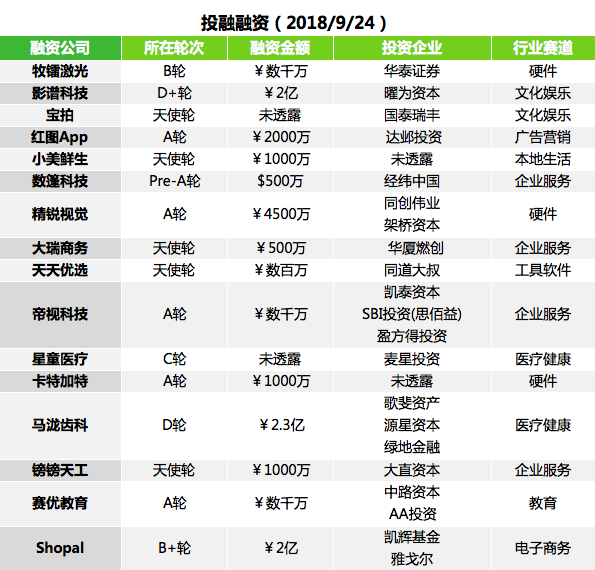 北森基金官网最新消息全面解析