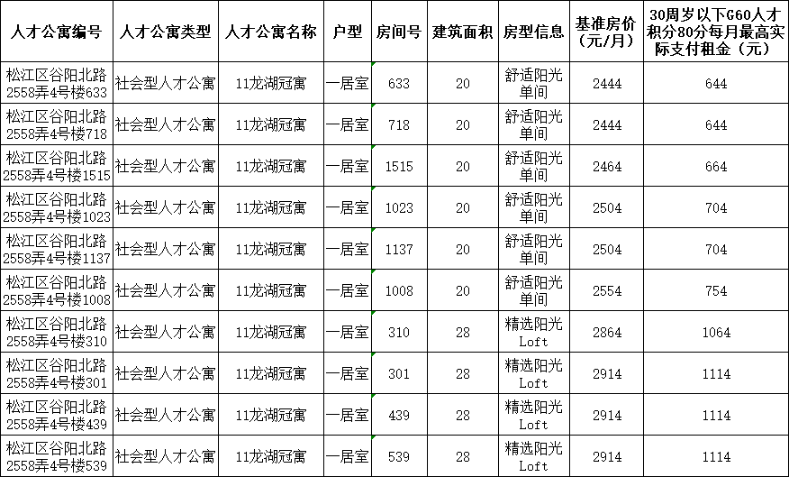 高唐贴吧小3最新消息探讨