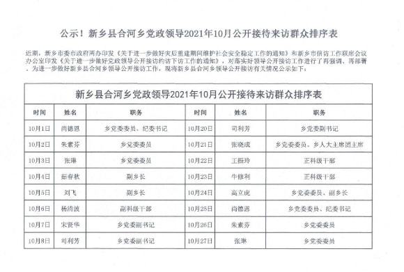 最新地方领导一览表概览