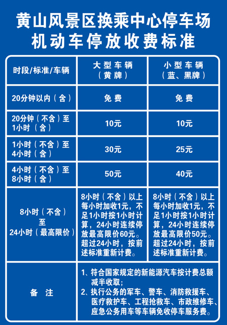 南风草木香 第3页