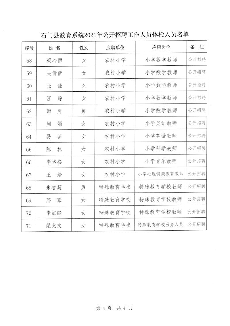 湖南省石门县人才招聘动态与人才发展展望