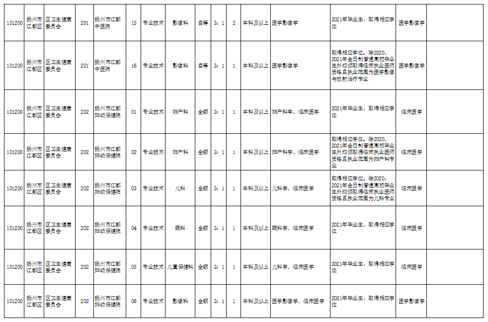 绍兴七色彩虹招聘启事，寻找优秀人才加入我们！