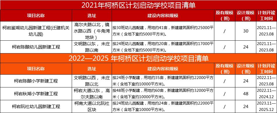 绍兴柯岩阮社最新发展动态及未来展望