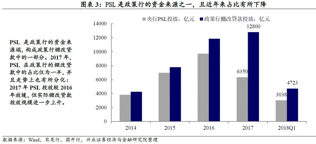 李阁棚改最新进展，推动城市更新，提升居民生活品质