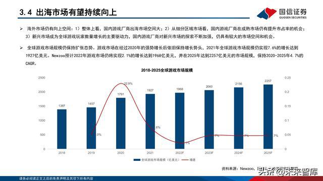 汉能公司复盘动态及最新消息全面解读