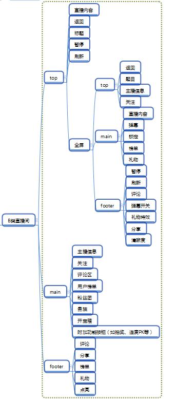 西瓜播放器最新版，体验、特色与优势全解析