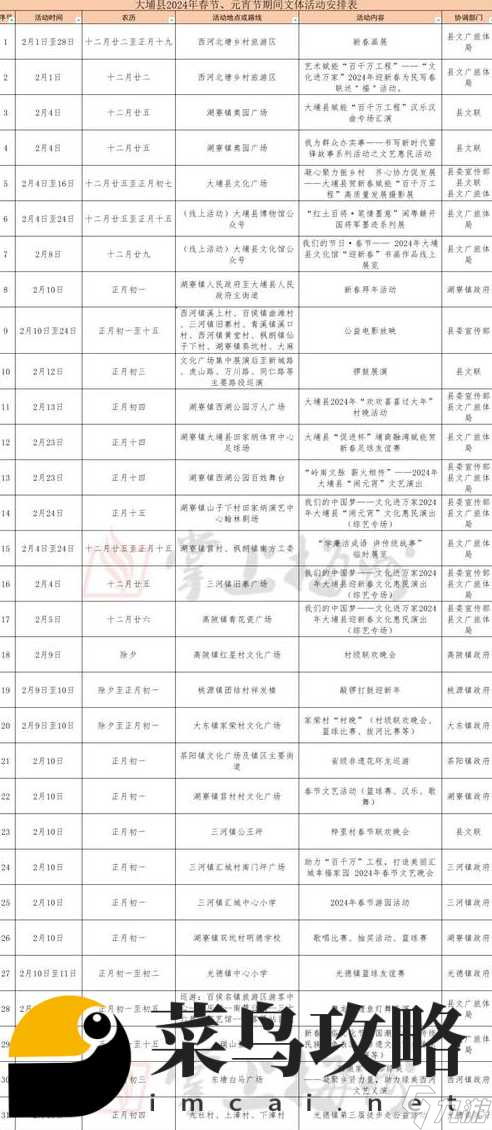 蔡根兴医生最新坐诊时间表全解析