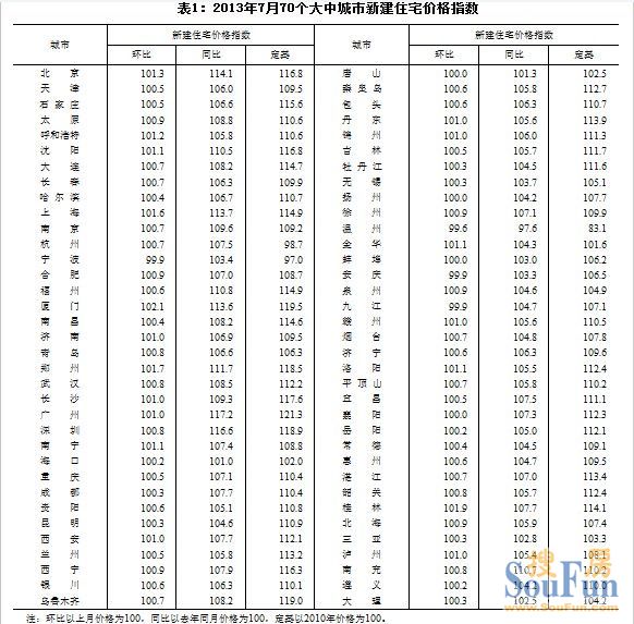 四川大英县房价动态，趋势、因素与前景展望