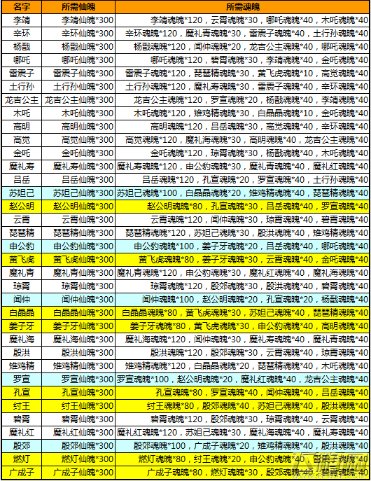 最新iOS手游内测时间表大揭秘，期待与惊喜交织的游戏狂欢夜